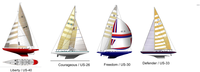 Freedom / US-30 Courageous / US-26 Defender / US-33 Liberty / US-40