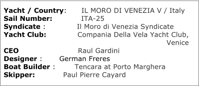 Yacht / Country:	IL MORO DI VENEZIA V / Italy	 Sail Number:	        ITA-25 	 Syndicate :             Il Moro di Venezia Syndicate	 Yacht Club:             Compania Della Vela Yacht Club,                                                                      Venice	 CEO	                        Raul Gardini	 Designer :	       German Freres	 Boat Builder :        Tencara at Porto Marghera	 Skipper:	         Paul Pierre Cayard
