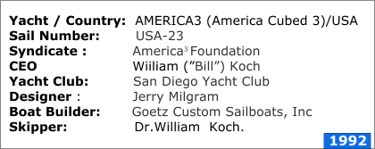 Yacht / Country:  AMERICA3 (America Cubed 3)/USA	 Sail Number:        USA-23	 Syndicate :	     America3 Foundation	 CEO	                     Wiiliam (�Bill�) Koch 	 Yacht Club:          San Diego Yacht Club	 Designer :	     Jerry Milgram	 Boat Builder:       Goetz Custom Sailboats, Inc			 Skipper:               Dr.William  Koch.		 1992