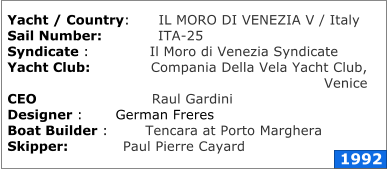 Yacht / Country:	IL MORO DI VENEZIA V / Italy	 Sail Number:	        ITA-25 	 Syndicate :             Il Moro di Venezia Syndicate	 Yacht Club:             Compania Della Vela Yacht Club,                                                                      Venice	 CEO	                        Raul Gardini	 Designer :	       German Freres	 Boat Builder :        Tencara at Porto Marghera	 Skipper:	         Paul Pierre Cayard	 1992